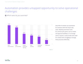 互聯網數據資訊中心 199it的使命與服務價值