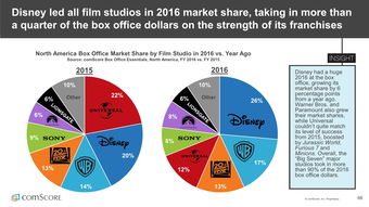 移動設備與互聯網數據中心 數據驅動時代下的協同演進