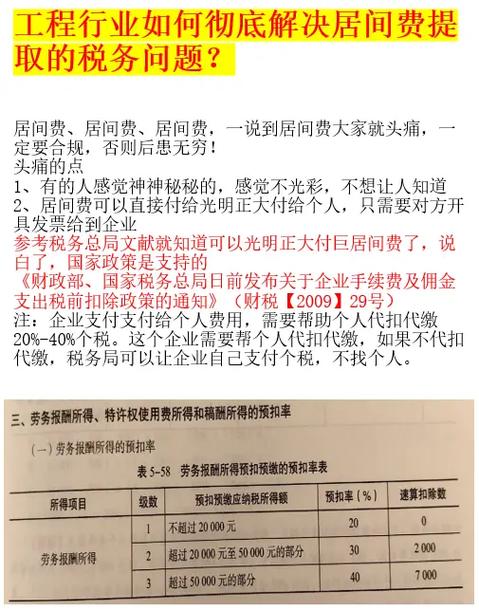 工程行業居間費合規節稅指南 巧用洼地解決發票難題